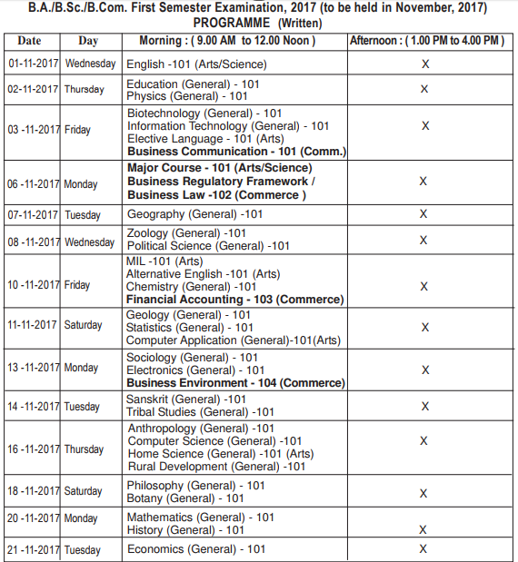 University of Rajasthan Result Server