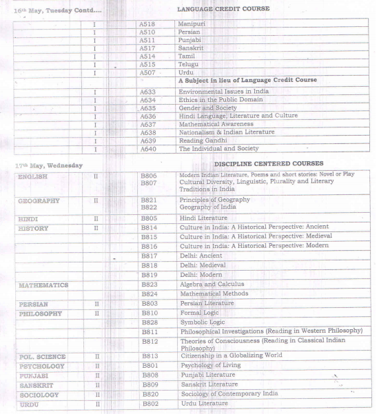 DU SOL Date Sheet 2020 BA B.Sc Time Table 2nd/4th/6th Sem sol.du