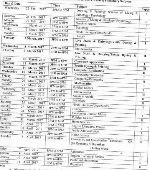 MDSU BA 3rd / Final Year Time Table 2018 BA Part 3 Private / Regular ...