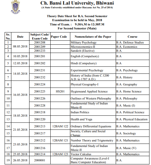 Cblu Ba Bsc Bcom Date Sheet 2019 2nd 4th 6th Sem Time Table Exam