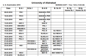 Allahabad University Time Table 2024 BA BSc BCom 1st 2nd 3rd / Final ...