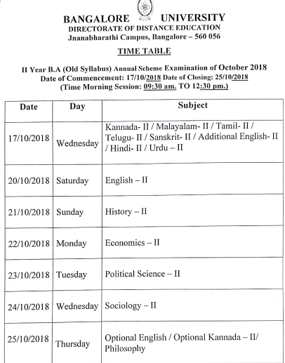 Bangalore University Time Table 2020 BU 1st 3rd 5th Sem Date Sheet ...