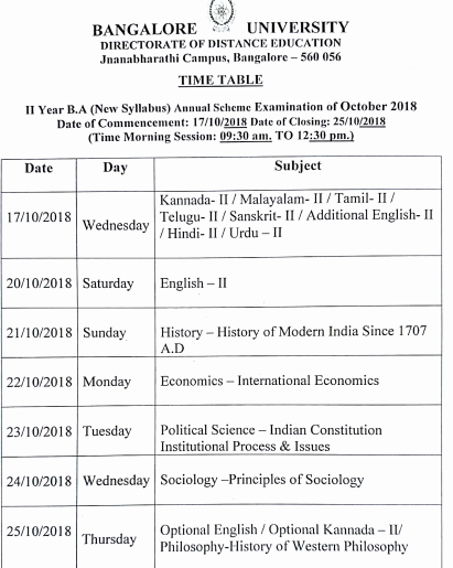 Bangalore University Time Table 2020 BU 1st 3rd 5th Sem Date Sheet ...