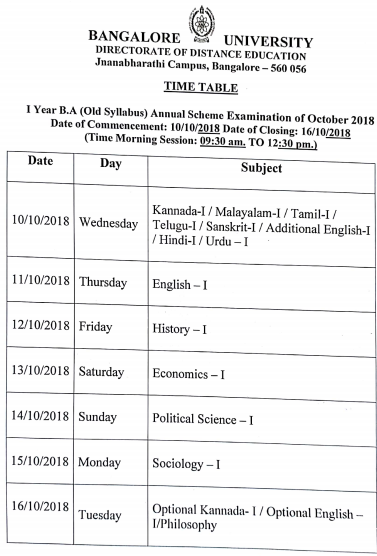 Bangalore University Time Table 2020 BU 1st 3rd 5th Sem Date Sheet ...