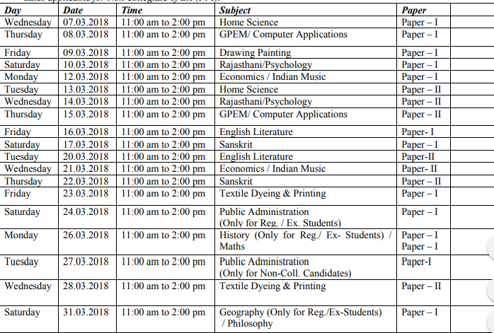 time table kota of m.a. university BSc Table 2nd Part BCom Time 1st 2019 University Kota BA