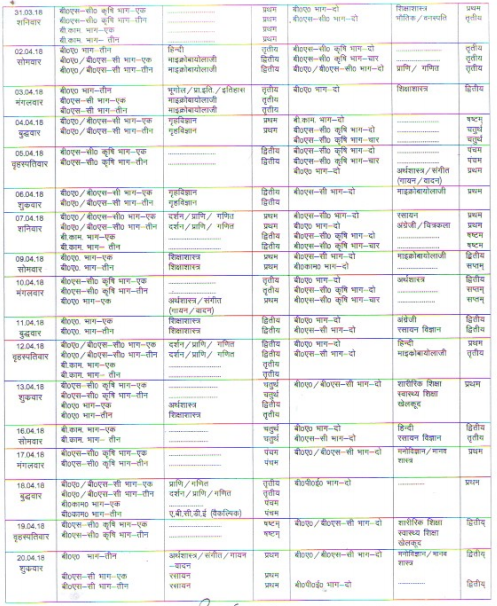 VBSPU BA 1st Year Time Table 2020 Vbspu.ac.in BA Part 1 Date Sheet Pdf