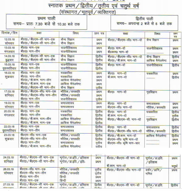 VBSPU Bsc Final Year Time Table 2019