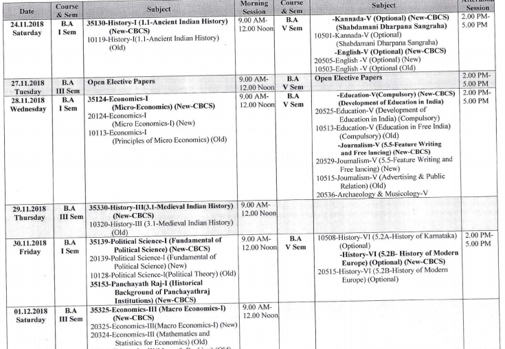 VSKUB University Time Table 2020 BA BSC BCOM Part 1-2-3 Date Sheet