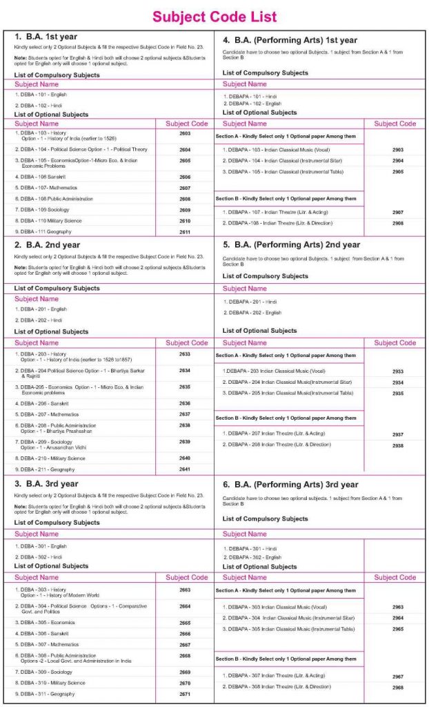 ccsu-ba-syllabus-pdf-2024-subject-code-list-ba-1st-2nd-3rd-year-pattern