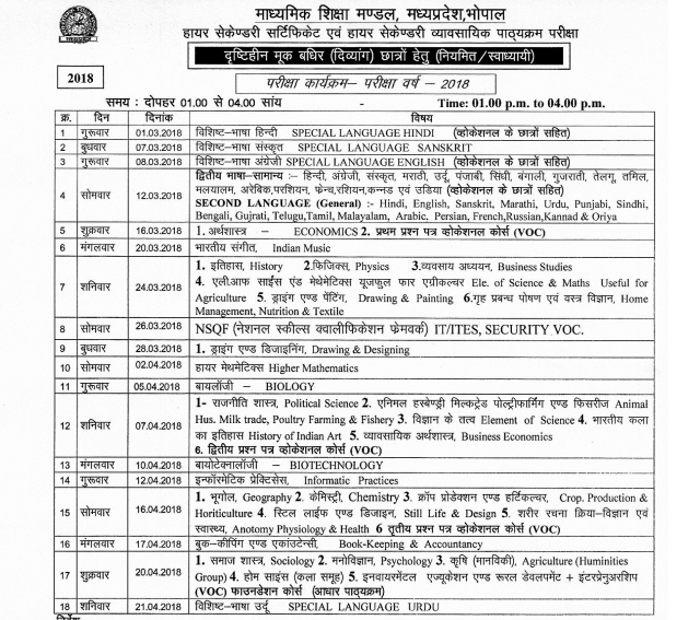 Mp Board Class 11th Time Table 2020 Mpbse 9th Xi Date Sheet